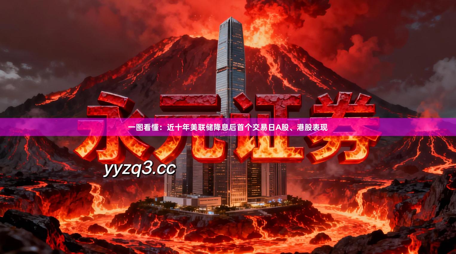 一图看懂：近十年美联储降息后首个交易日A股、港股表现